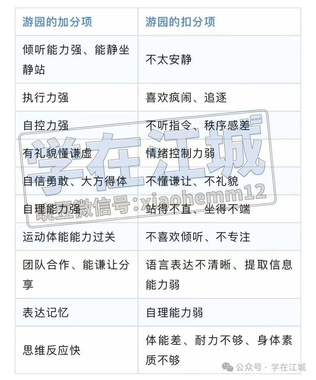 难度有所提升?!第二天外小游园真题分享!2026武汉外小游园进行中....-第7张图片-四季读书网