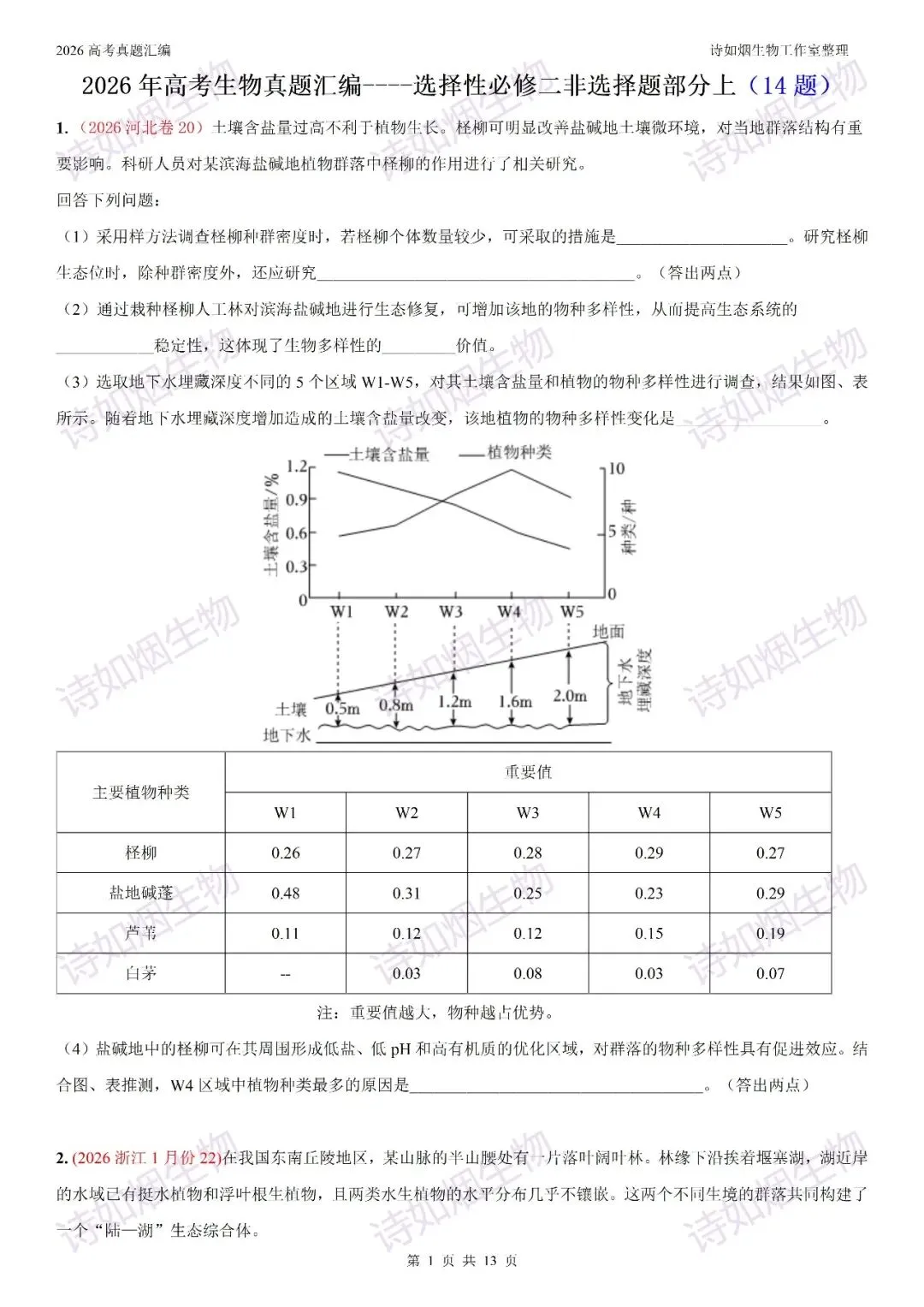 2026高考生物真题汇编----选择性必修二非选择题部分(上)-第1张图片-四季读书网