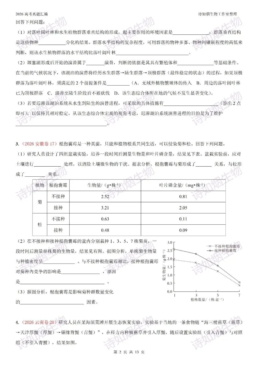 2026高考生物真题汇编----选择性必修二非选择题部分(上)-第2张图片-四季读书网