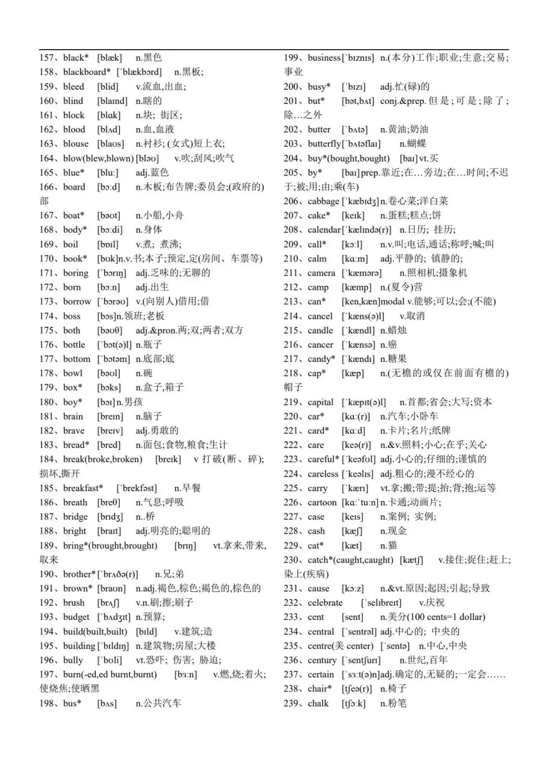 中考英语新课标初中英语1600个词汇正序背诵版-第5张图片-四季读书网