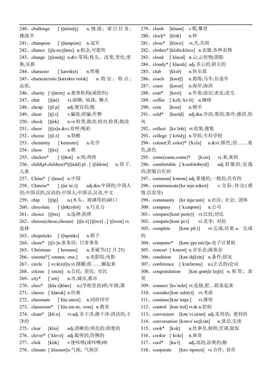中考英语新课标初中英语1600个词汇正序背诵版-第6张图片-四季读书网