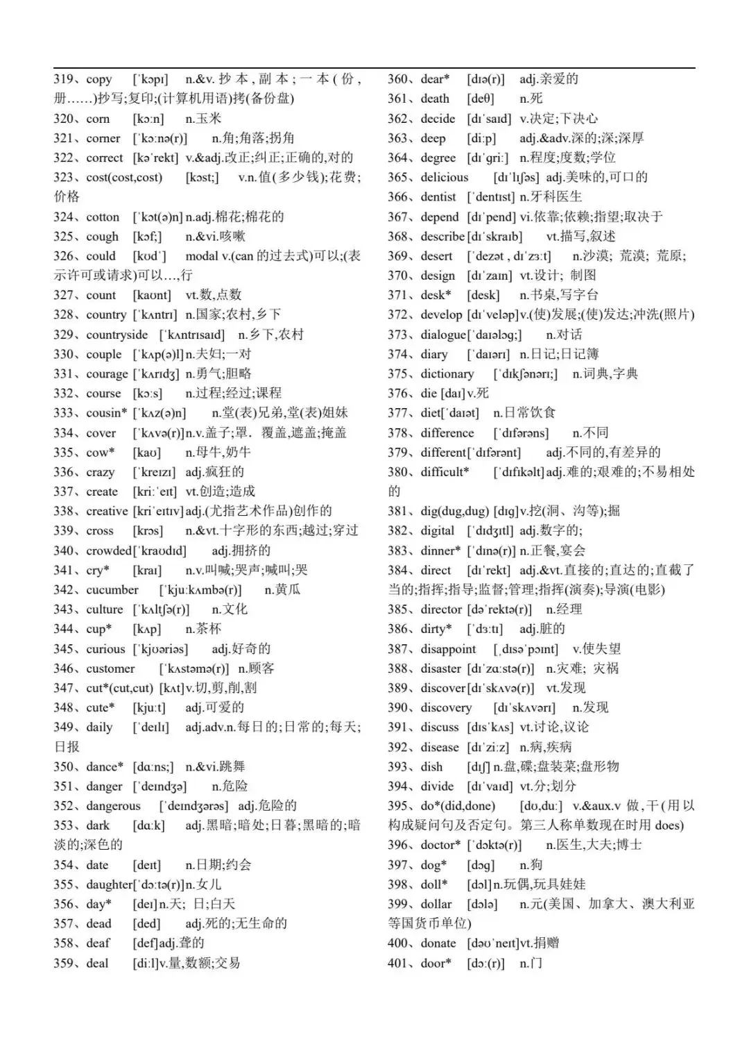 中考英语新课标初中英语1600个词汇正序背诵版-第7张图片-四季读书网