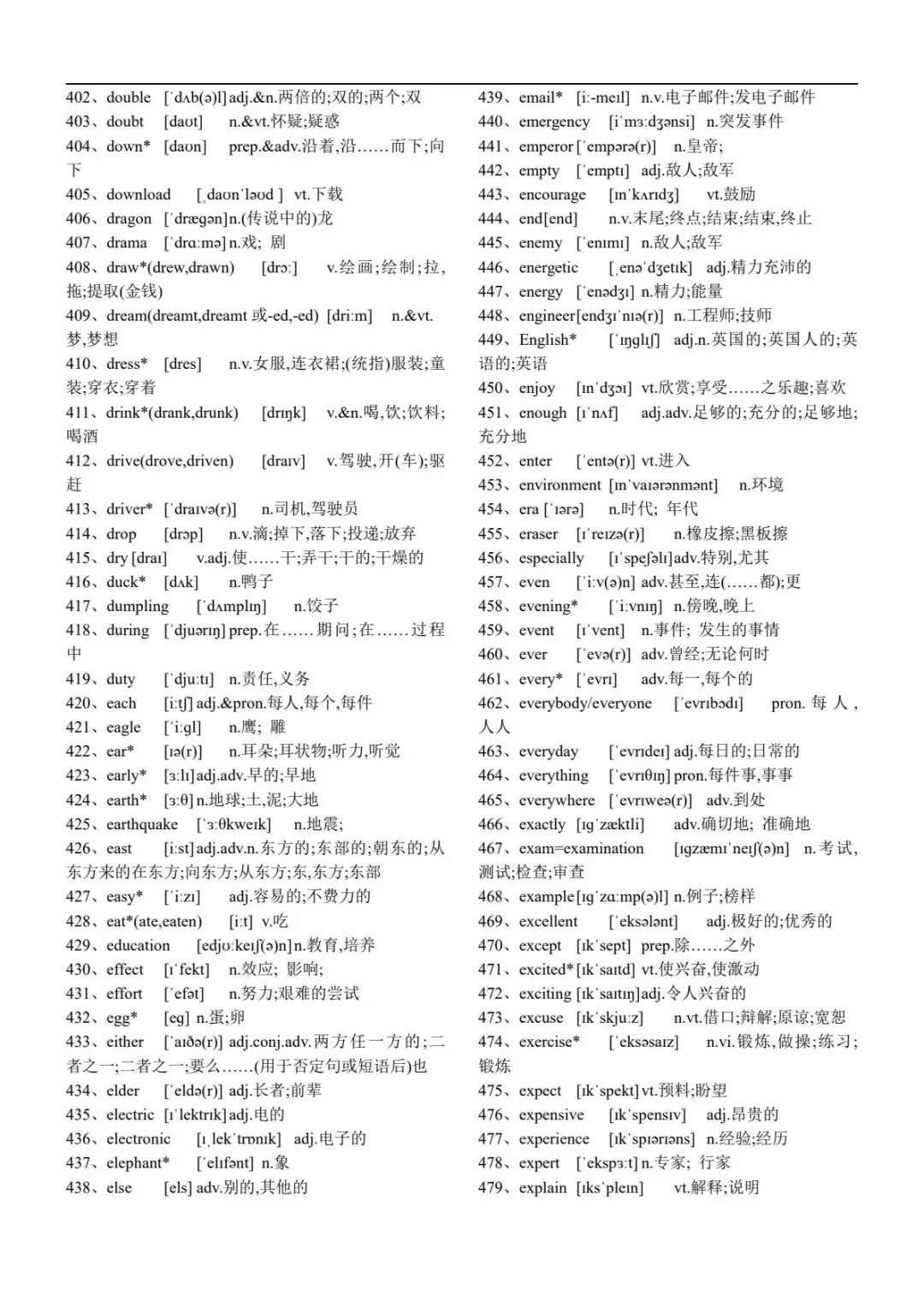 中考英语新课标初中英语1600个词汇正序背诵版-第8张图片-四季读书网