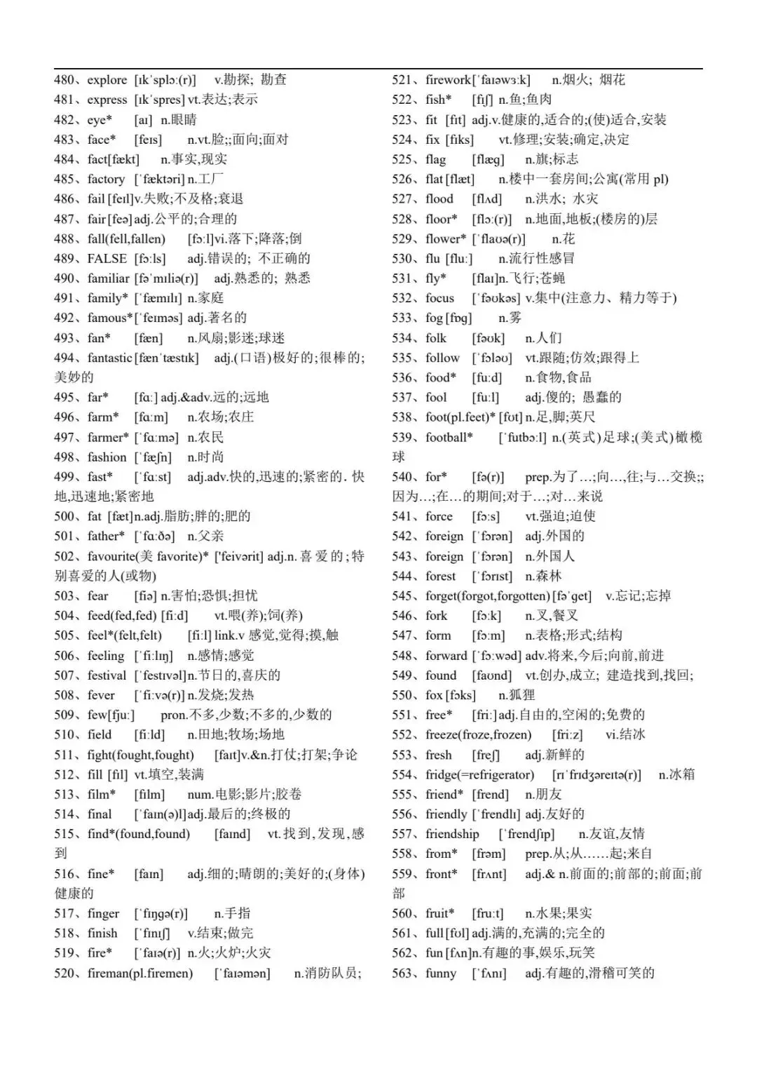 中考英语新课标初中英语1600个词汇正序背诵版-第9张图片-四季读书网