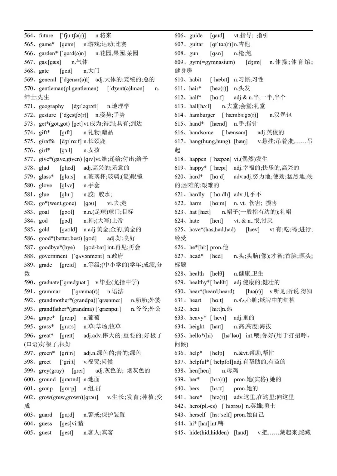 中考英语新课标初中英语1600个词汇正序背诵版-第10张图片-四季读书网