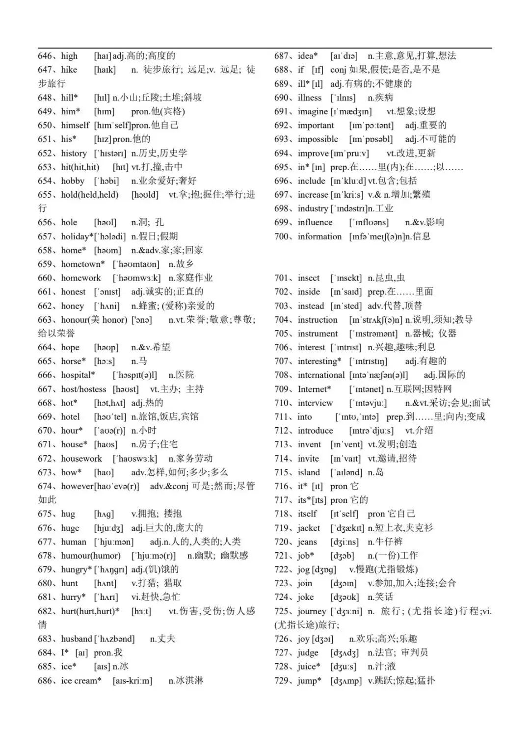 中考英语新课标初中英语1600个词汇正序背诵版-第11张图片-四季读书网