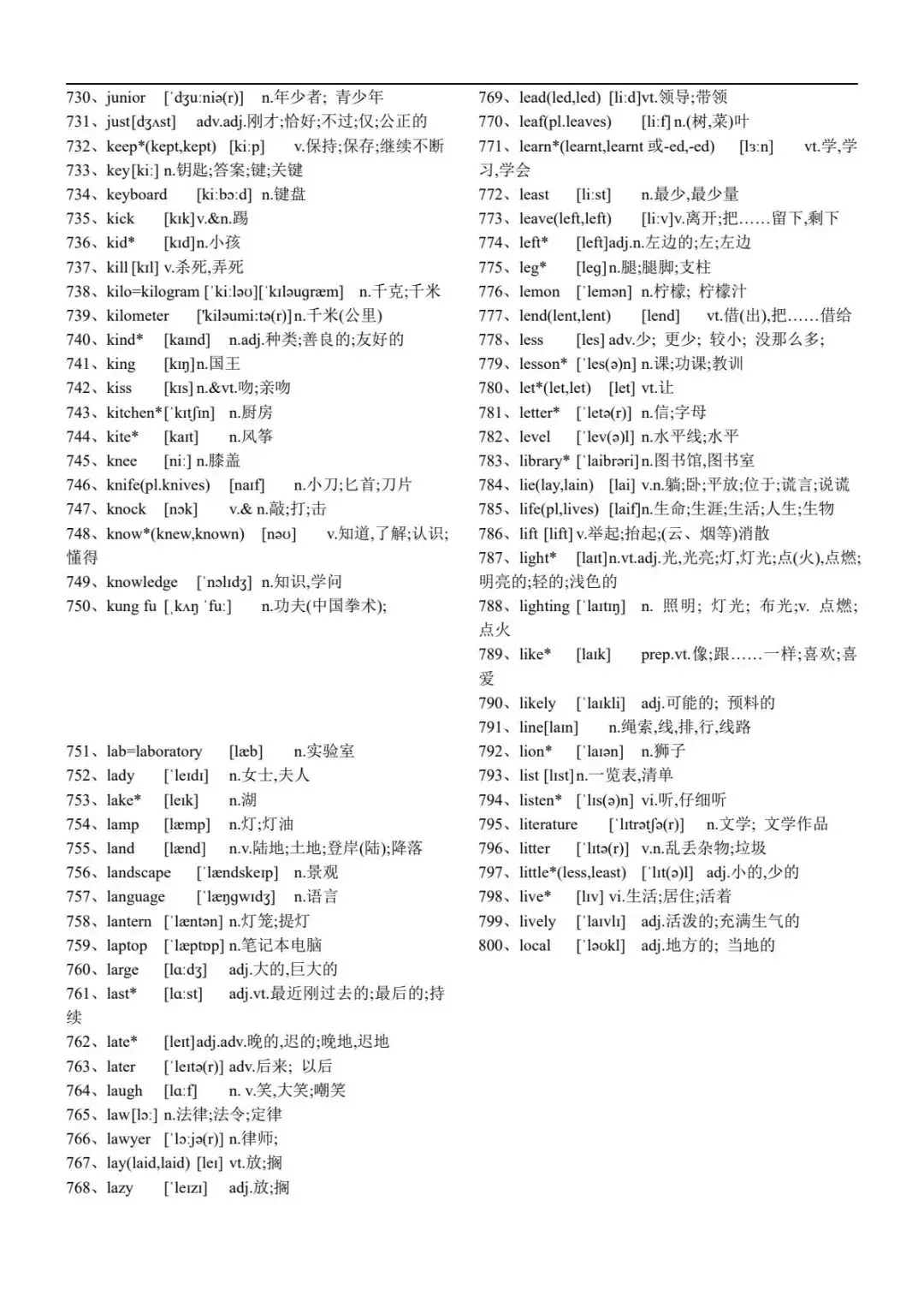 中考英语新课标初中英语1600个词汇正序背诵版-第12张图片-四季读书网
