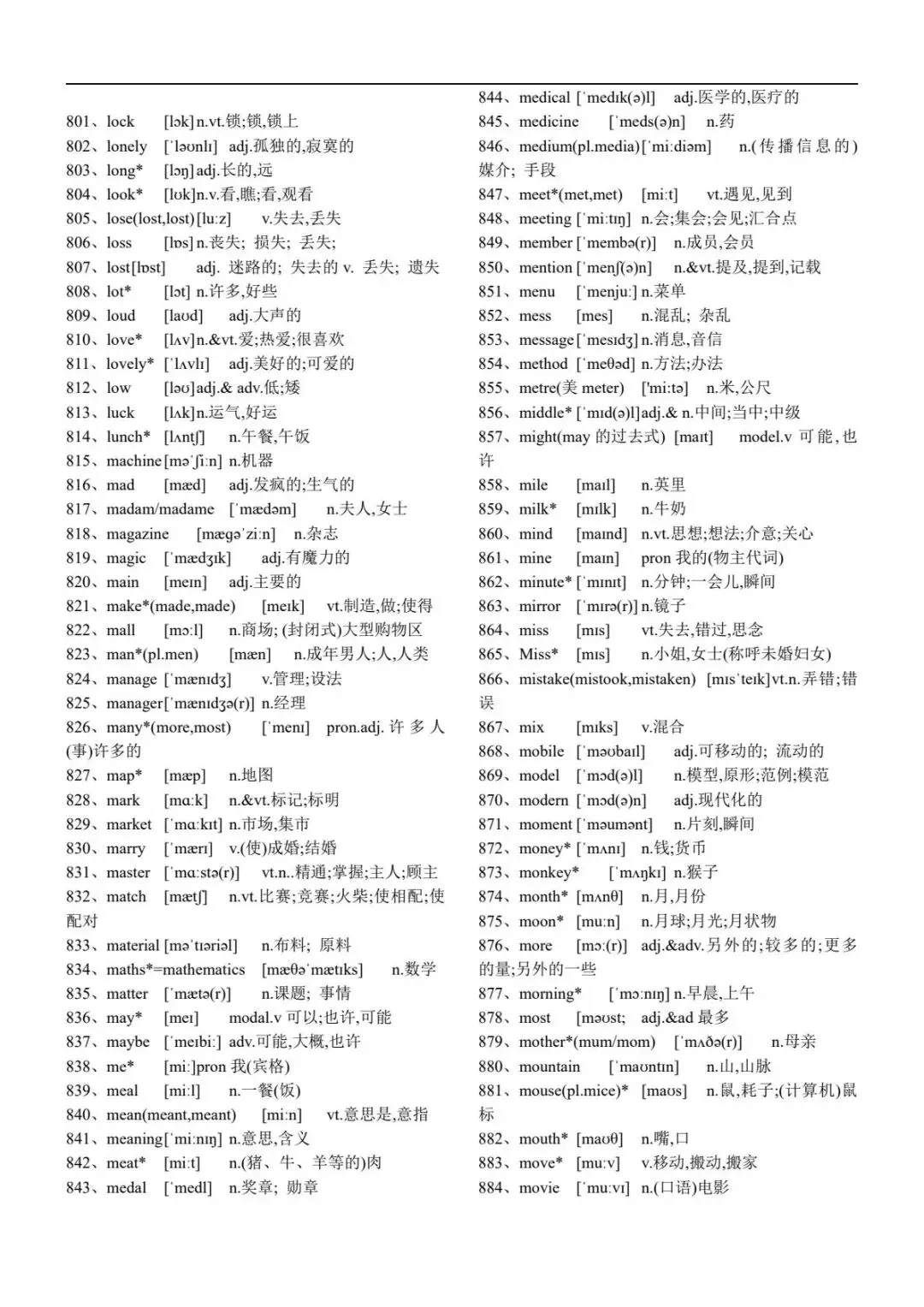 中考英语新课标初中英语1600个词汇正序背诵版-第13张图片-四季读书网