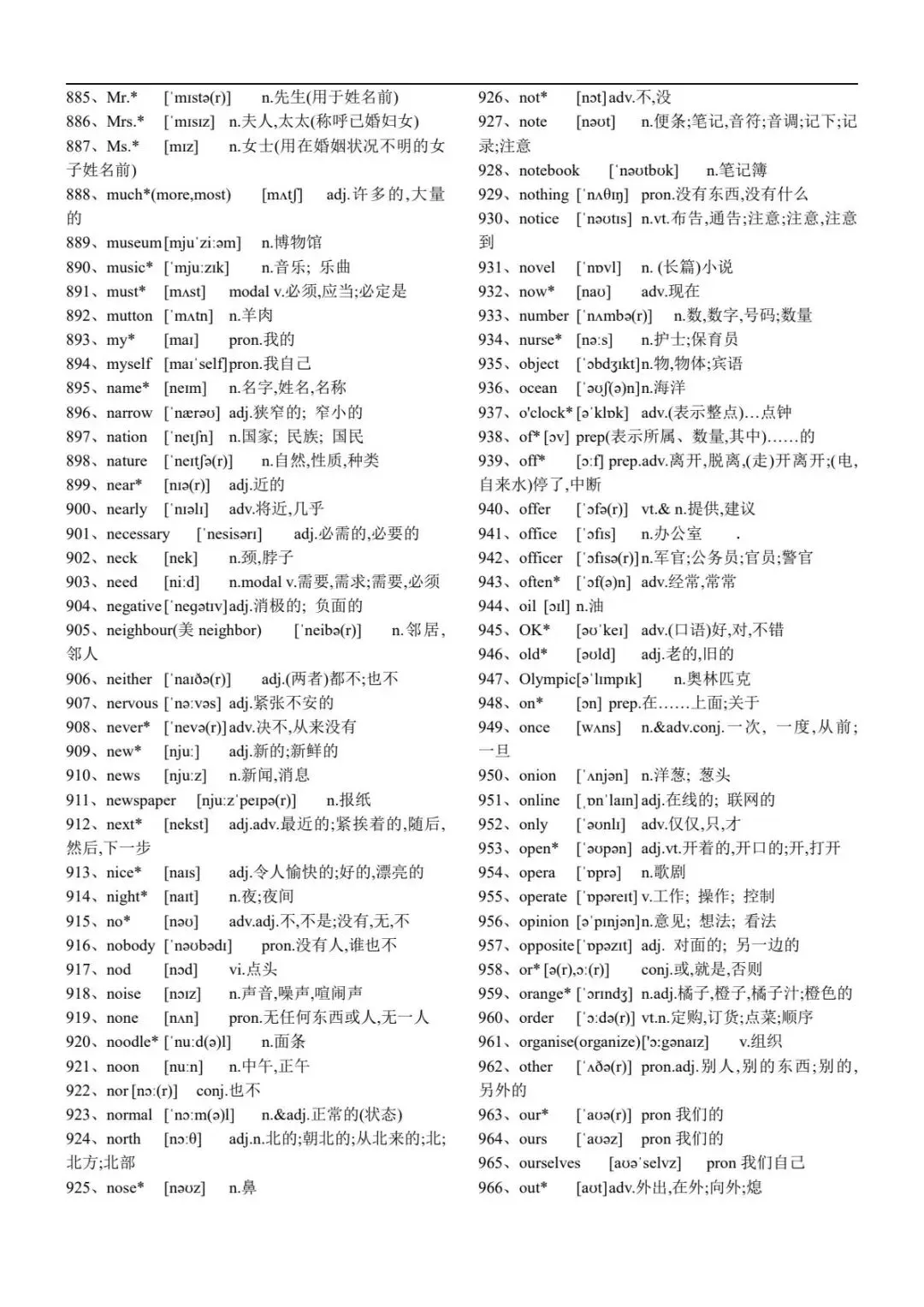 中考英语新课标初中英语1600个词汇正序背诵版-第14张图片-四季读书网