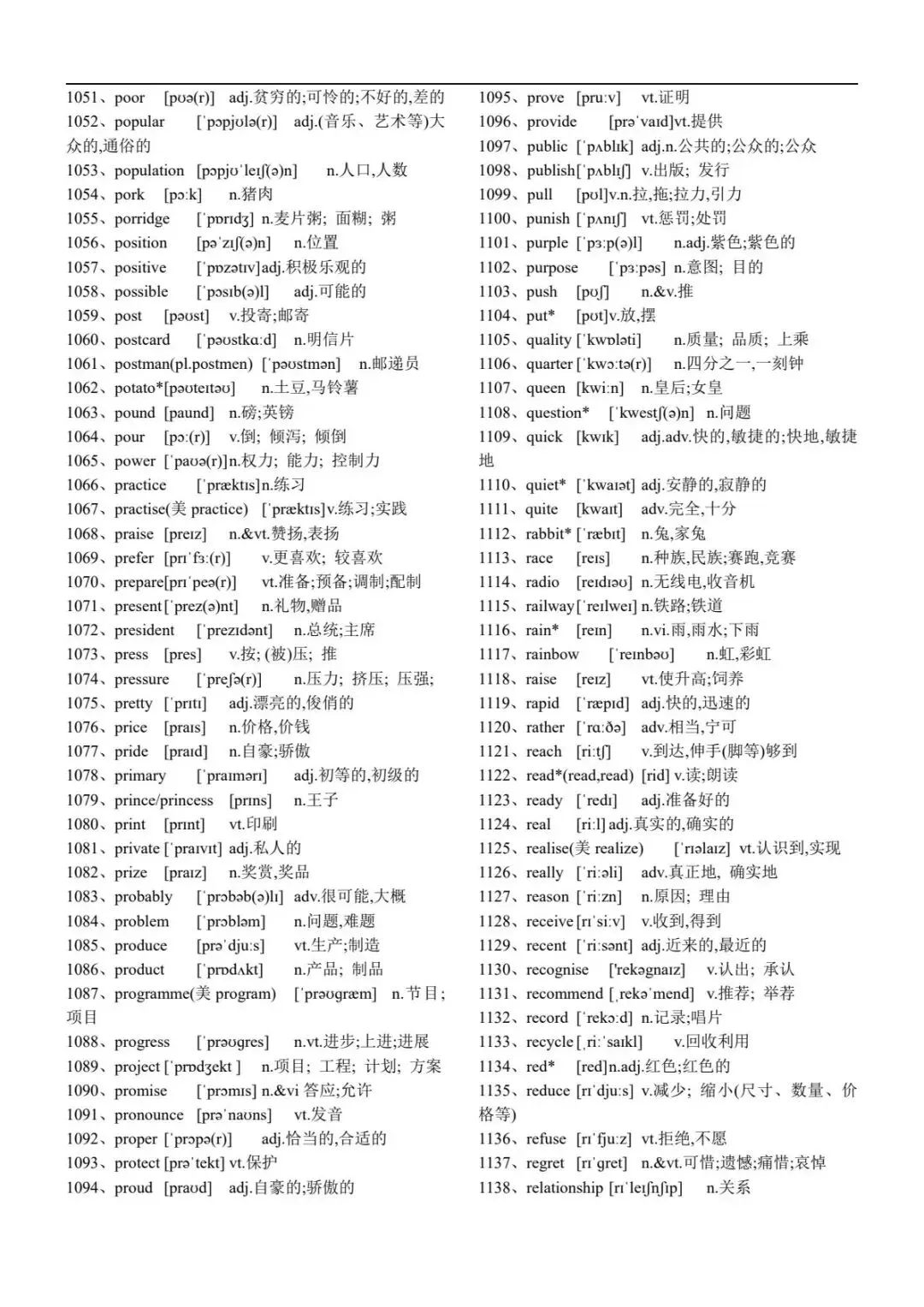 中考英语新课标初中英语1600个词汇正序背诵版-第16张图片-四季读书网