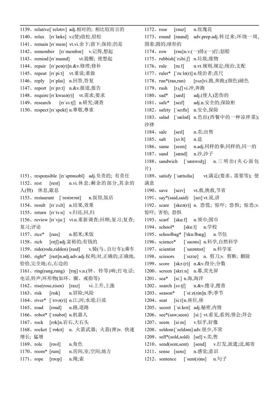 中考英语新课标初中英语1600个词汇正序背诵版-第17张图片-四季读书网