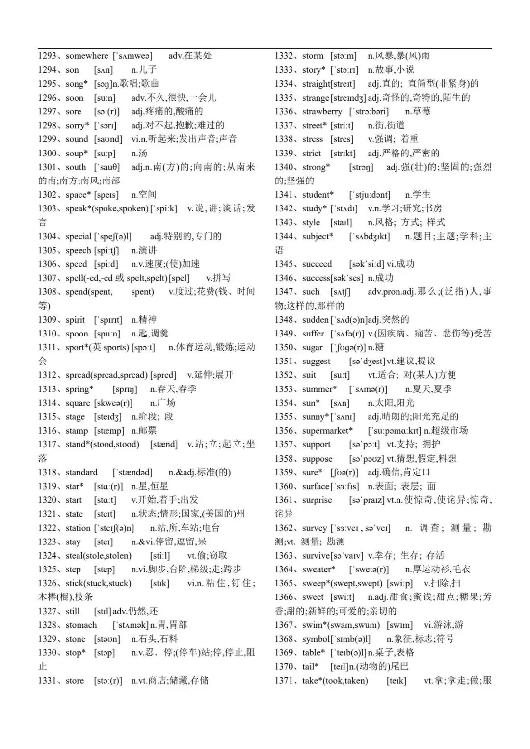 中考英语新课标初中英语1600个词汇正序背诵版-第19张图片-四季读书网