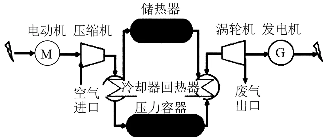 2026届陕西商洛市高三年级第二次模拟考试地理试题-第2张图片-四季读书网