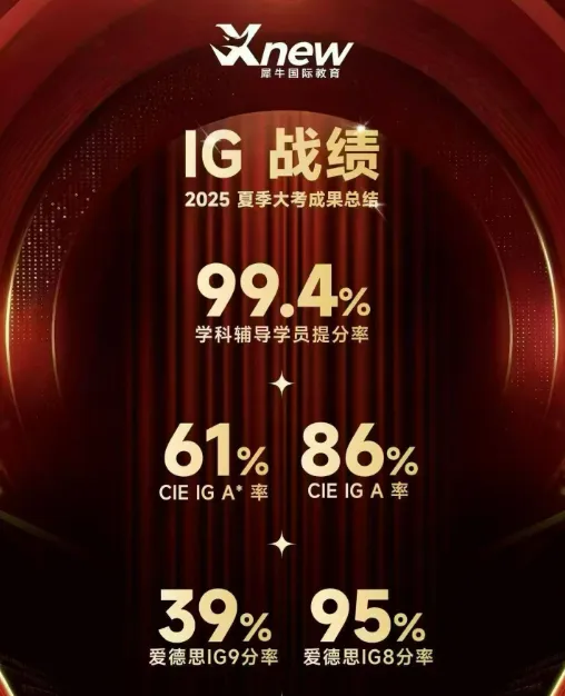 中考后转国际高中别摆烂!IGCSE暑期规划最优解,无缝衔接 G10稳冲A*-第9张图片-四季读书网