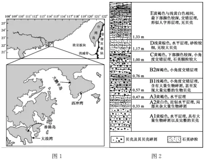 2026届陕西商洛市高三年级第二次模拟考试地理试题-第9张图片-四季读书网