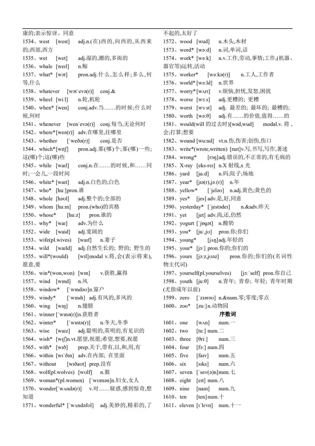 中考英语新课标初中英语1600个词汇正序背诵版-第22张图片-四季读书网