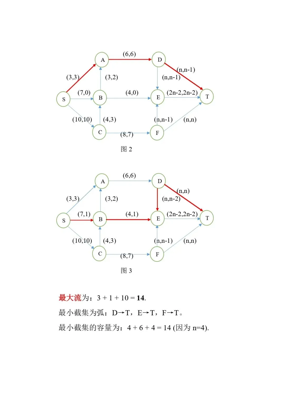 2026年大连海事大学810管理运筹学考研试题答案7-第2张图片-四季读书网