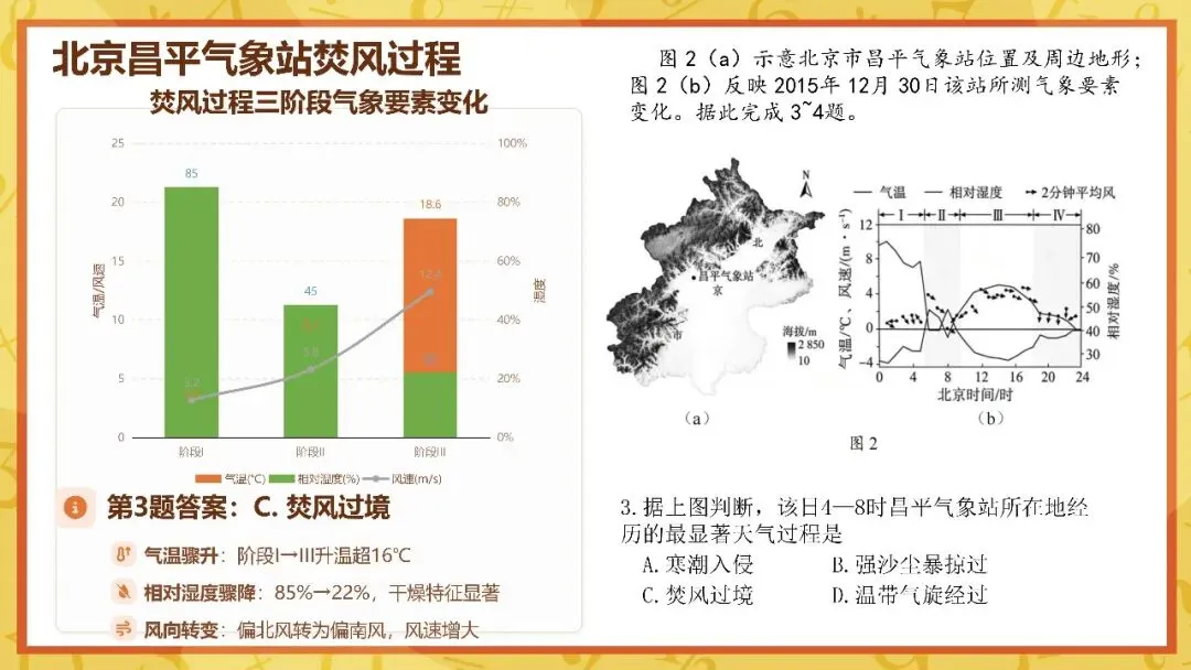 2026年广东高考地理真题解析-第6张图片-四季读书网