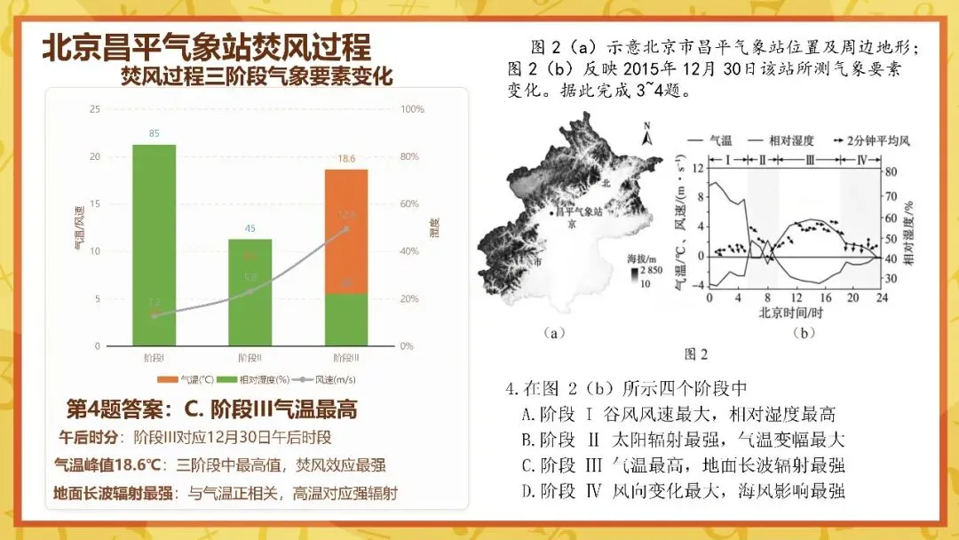 2026年广东高考地理真题解析-第7张图片-四季读书网