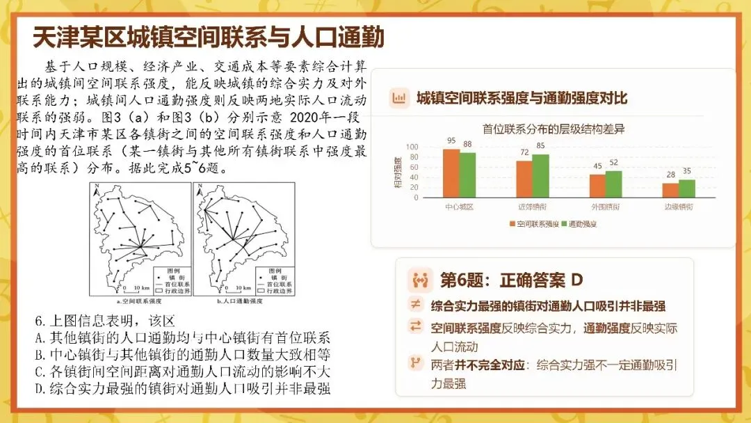 2026年广东高考地理真题解析-第9张图片-四季读书网