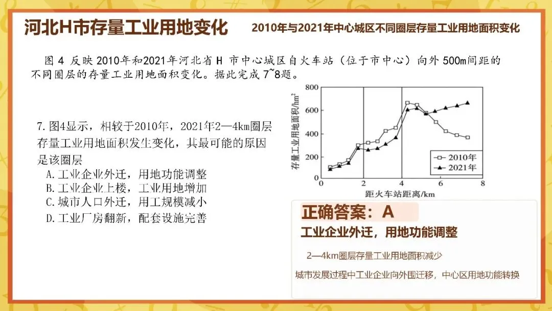 2026年广东高考地理真题解析-第10张图片-四季读书网
