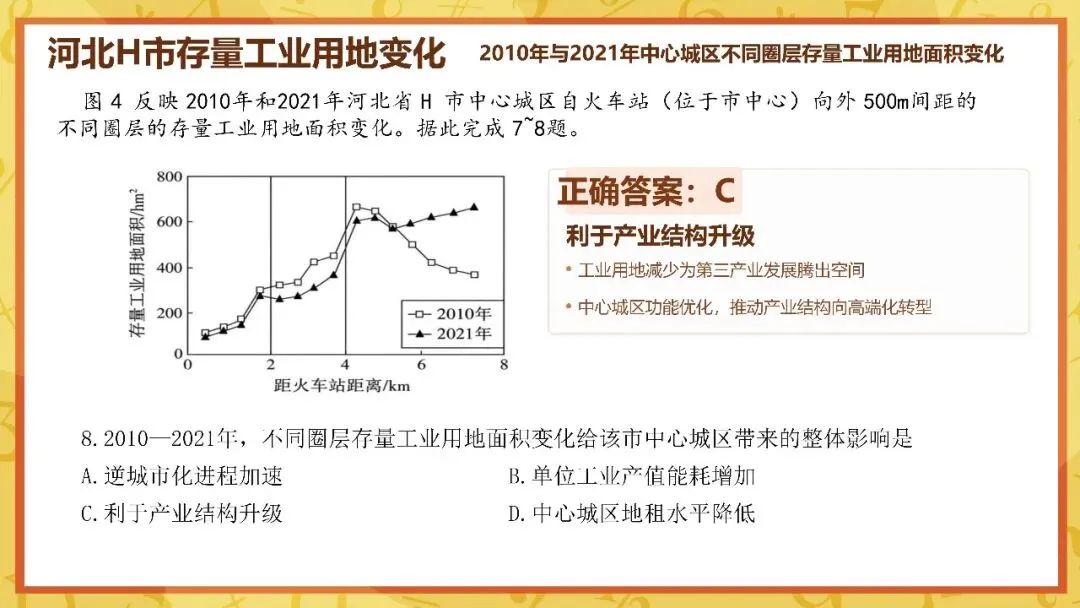 2026年广东高考地理真题解析-第11张图片-四季读书网