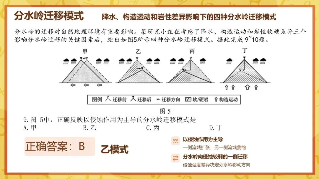 2026年广东高考地理真题解析-第12张图片-四季读书网