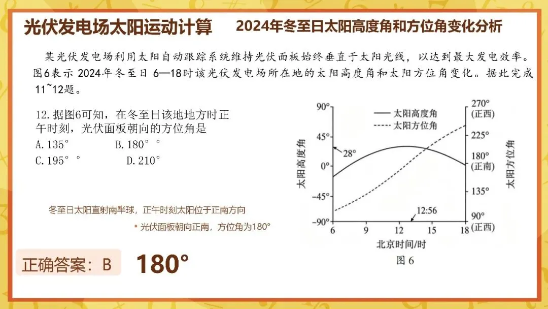 2026年广东高考地理真题解析-第15张图片-四季读书网
