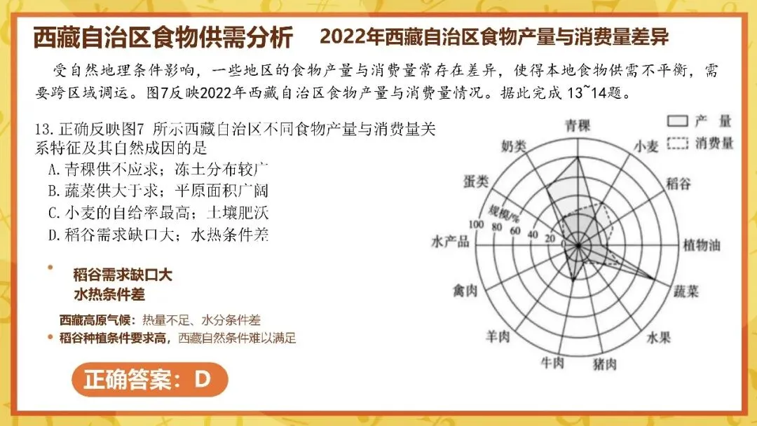 2026年广东高考地理真题解析-第16张图片-四季读书网
