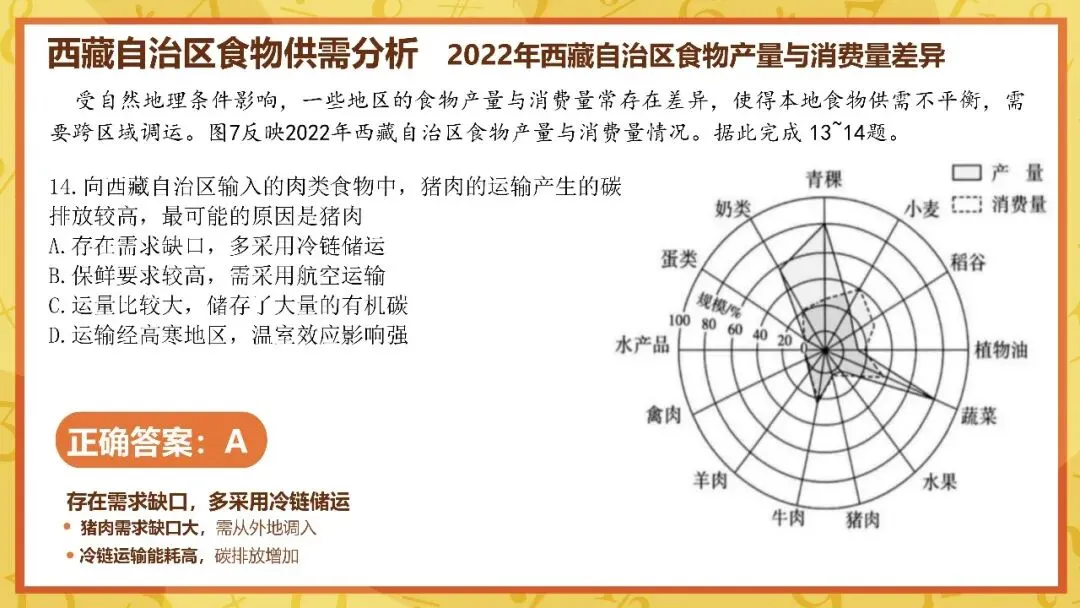 2026年广东高考地理真题解析-第17张图片-四季读书网