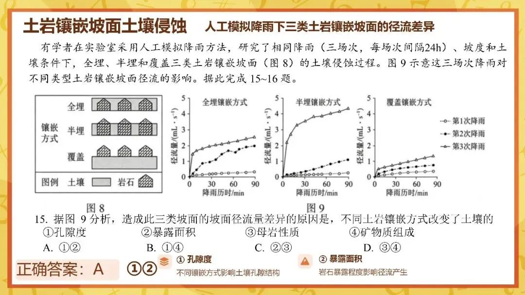 2026年广东高考地理真题解析-第18张图片-四季读书网