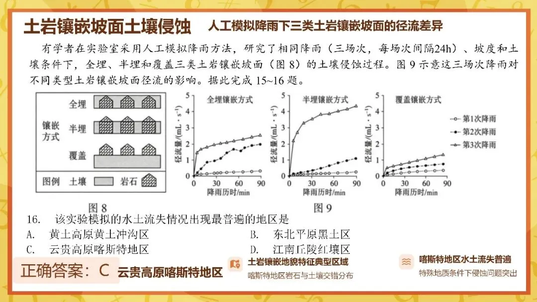 2026年广东高考地理真题解析-第19张图片-四季读书网