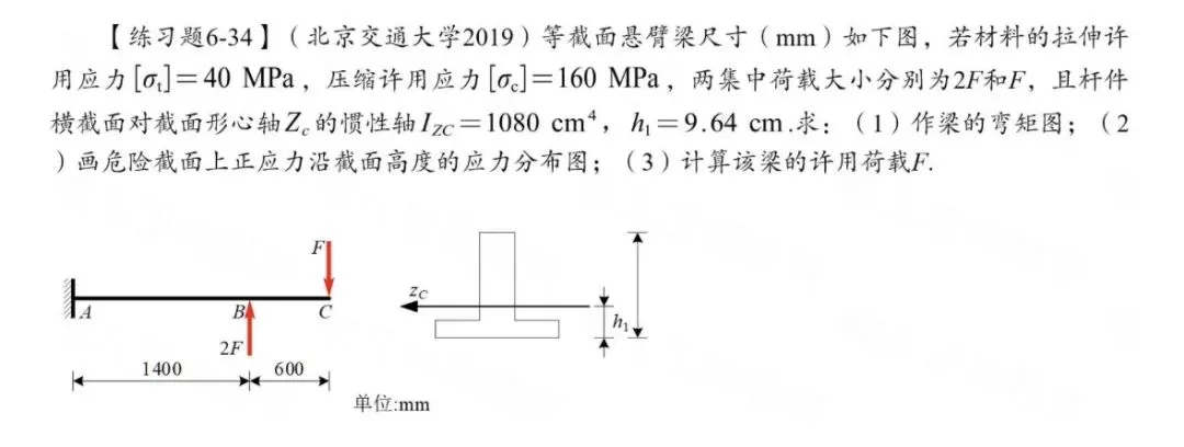 27考研材料力学每日一题(0705)| 弯曲应力-北京交通大学2019年-节选自2027版《材料力学复习全书》-第2张图片-四季读书网 27考研材料力学每日一题(0705)| 弯曲应力-北京交通大学2019年-节选自2027版《材料力学复习全书》-第2张图片-四季读书网
