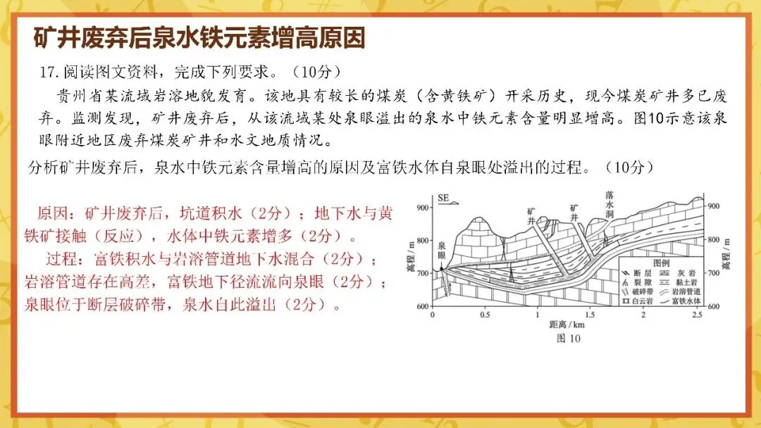 2026年广东高考地理真题解析-第21张图片-四季读书网