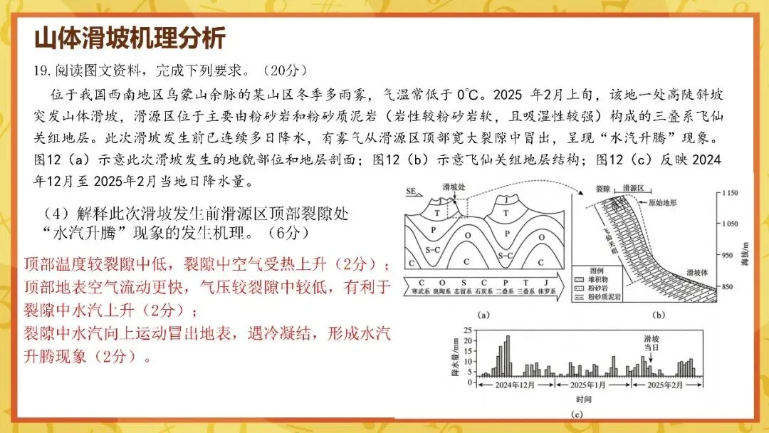 2026年广东高考地理真题解析-第29张图片-四季读书网