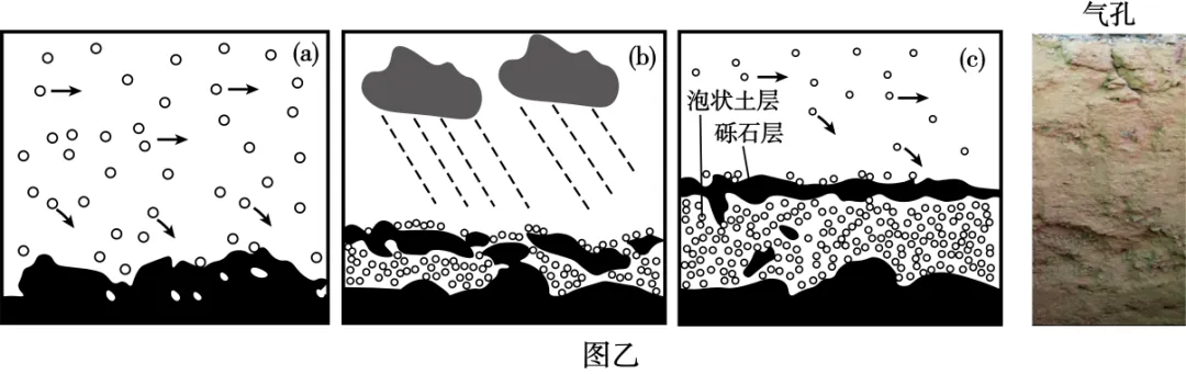 【真题汇编】2026年高考湖南卷地理真题【解析版】-第12张图片-四季读书网