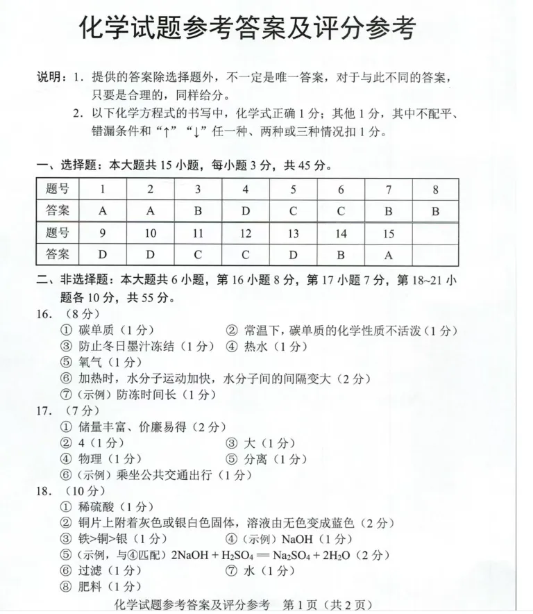2026年广东省化学中考真题(含答案)-第7张图片-四季读书网