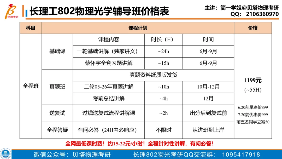 真题分享丨长春理工大学802物理光学考研23-25年真题和答案-第29张图片-四季读书网