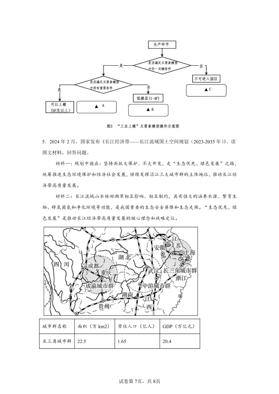 2024年上海高中学业水平合格性考试地理模拟试卷-第7张图片-四季读书网