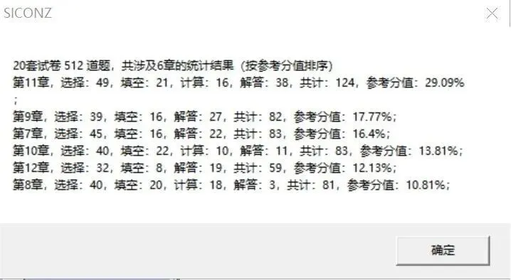 2026年七年级下册期末高频考点试卷-第1张图片-四季读书网