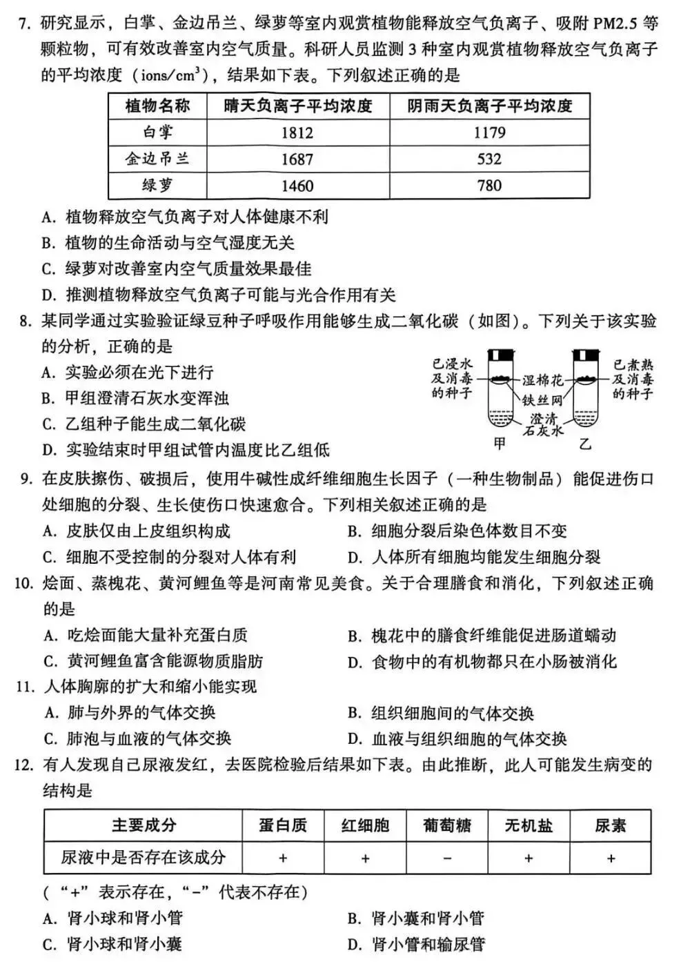 2026年生物学中考试卷:2026年河南省初中学业水平考试生物学试卷-第3张图片-四季读书网