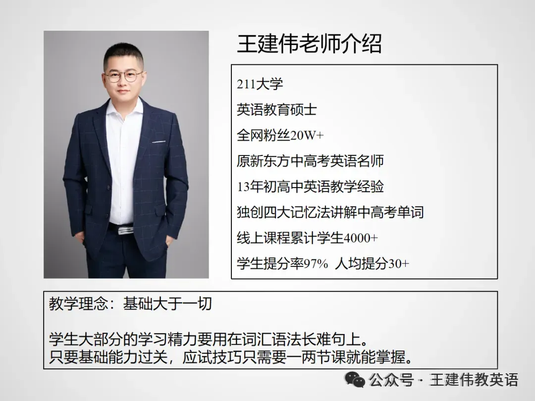 中考词汇21天突破营:攻克中考英语1600词!暑假弯道超车!-第1张图片-四季读书网 中考词汇21天突破营:攻克中考英语1600词!暑假弯道超车!-第1张图片-四季读书网