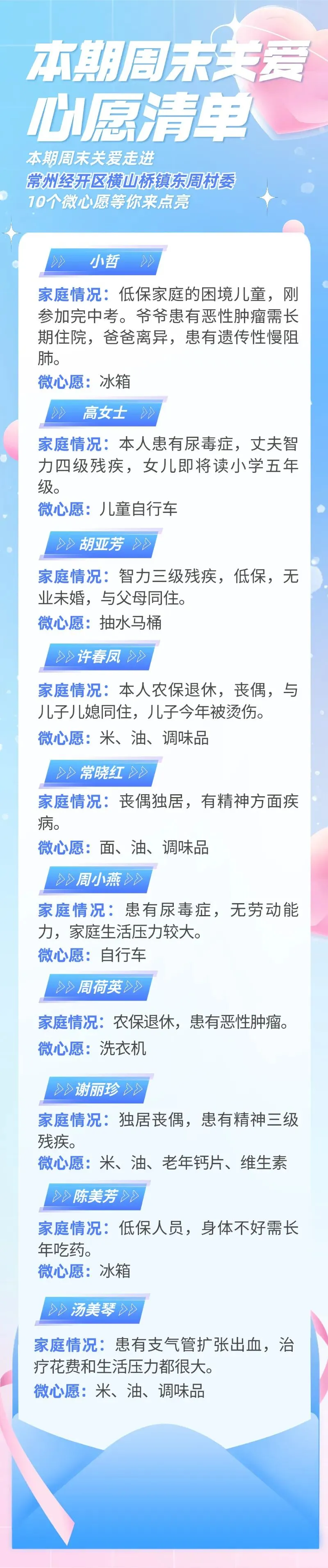 少年中考一结束,飞奔到医院看望患癌症的爷爷-第3张图片-四季读书网