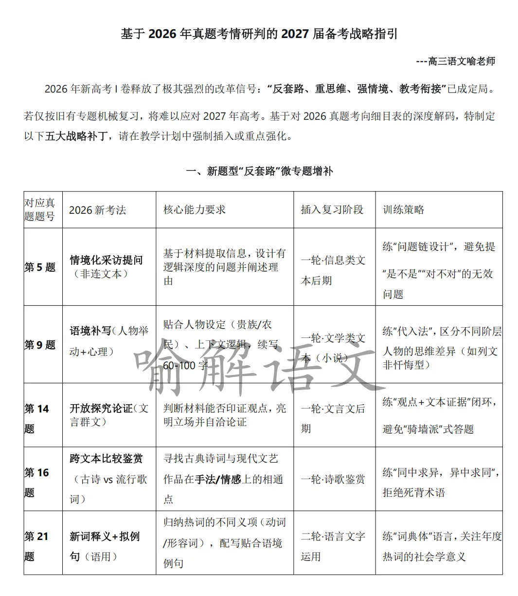 喻解 | 基于 2026 年真题考情研判的 2027 届备考战略指引-第1张图片-四季读书网