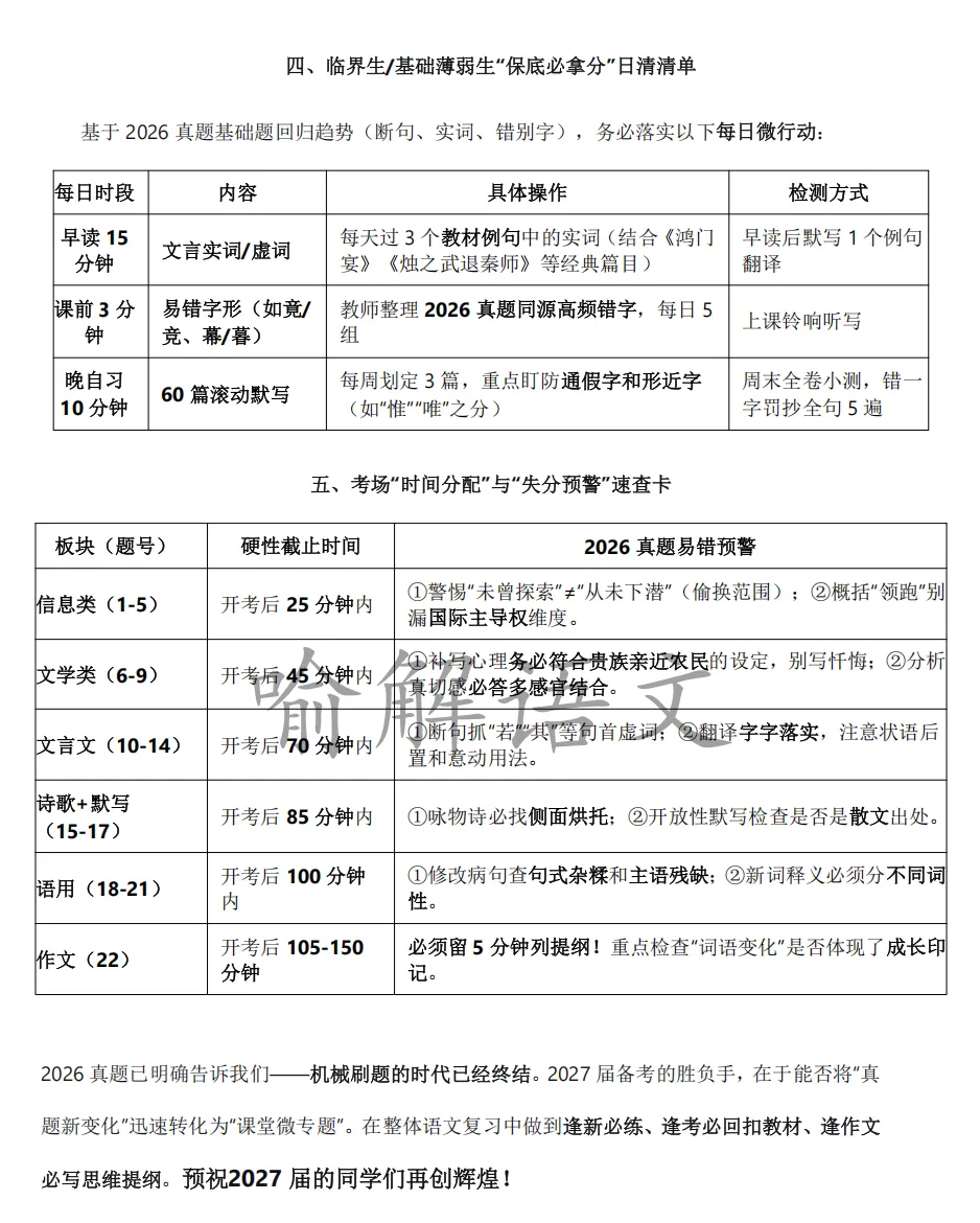 喻解 | 基于 2026 年真题考情研判的 2027 届备考战略指引-第3张图片-四季读书网