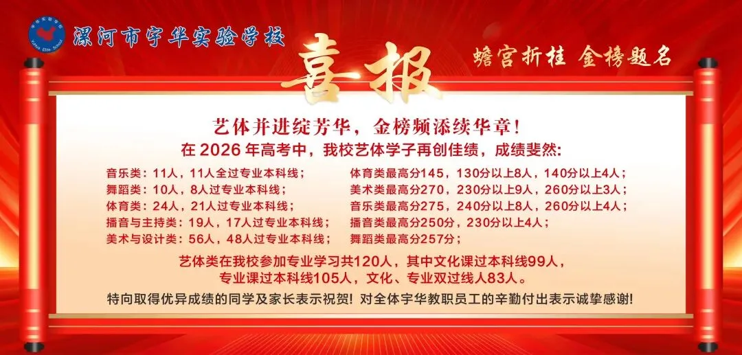 2026 vs 2025漯河市区中考五分一段对比分析-第5张图片-四季读书网 2026 vs 2025漯河市区中考五分一段对比分析-第5张图片-四季读书网