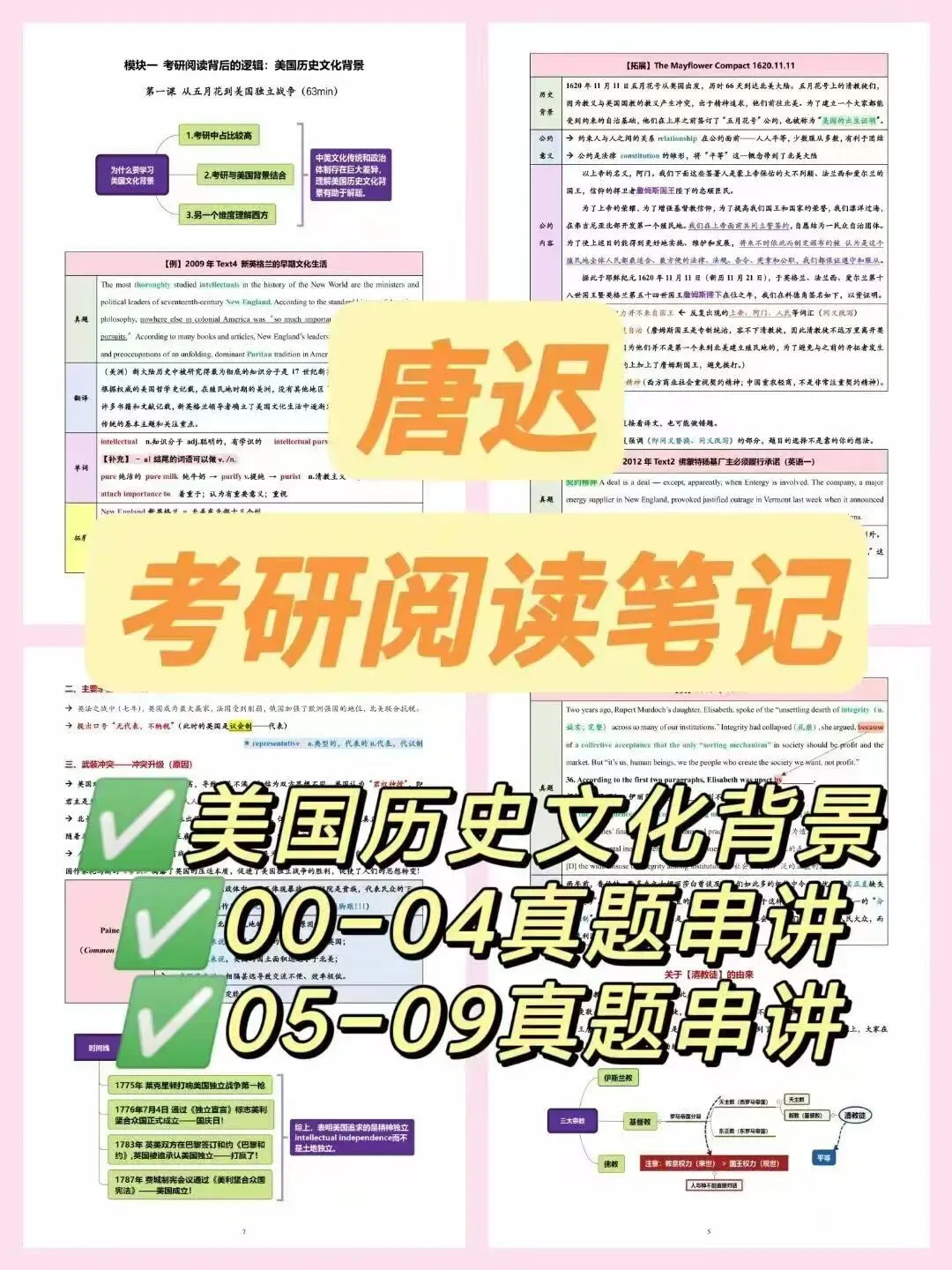 考研英语真题难度分析表-第10张图片-四季读书网 考研英语真题难度分析表-第10张图片-四季读书网