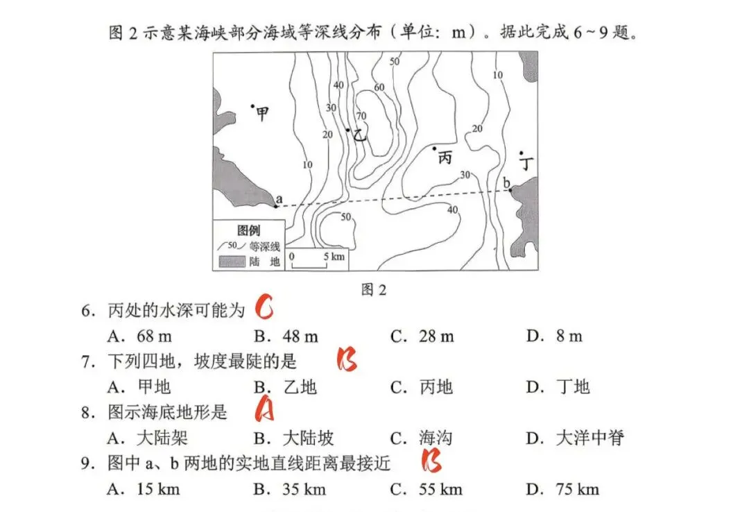 2026中考地理刷屏吐槽,不是题偏,是考试逻辑彻底变了-第2张图片-四季读书网 2026中考地理刷屏吐槽,不是题偏,是考试逻辑彻底变了-第2张图片-四季读书网
