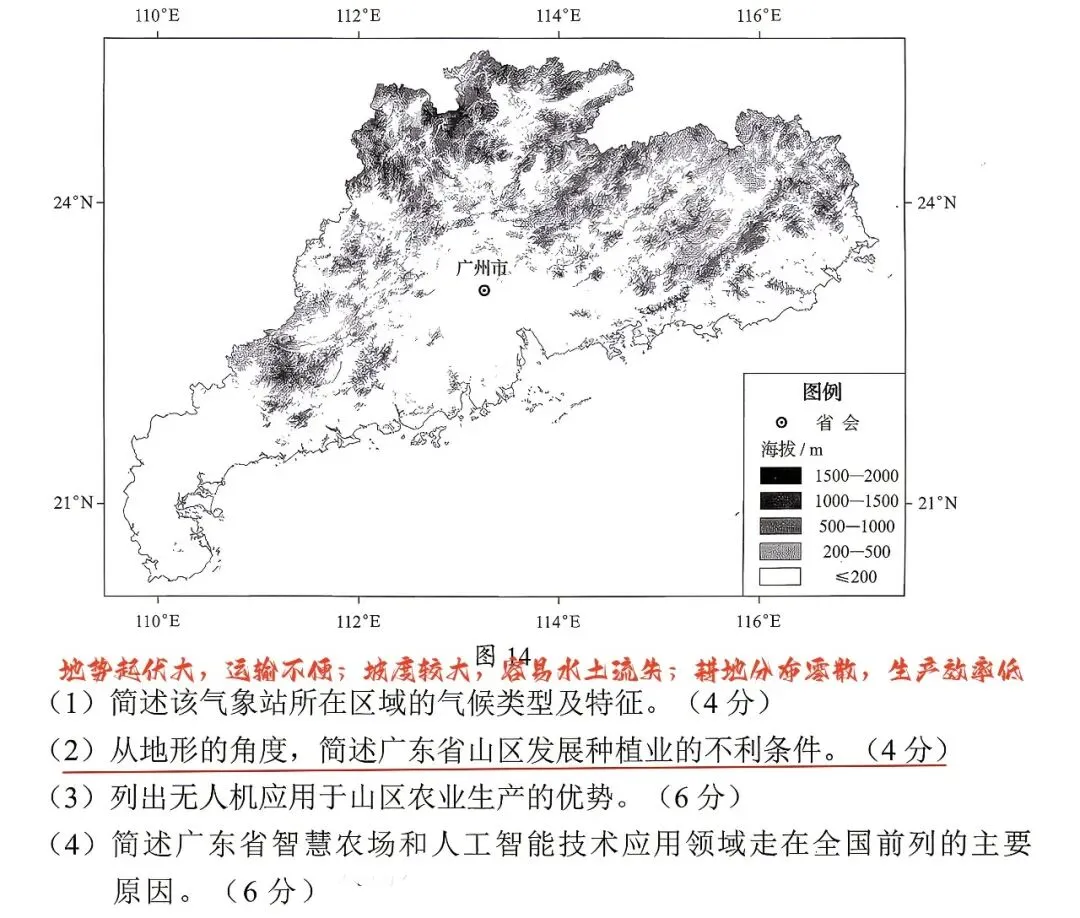 2026中考地理刷屏吐槽,不是题偏,是考试逻辑彻底变了-第3张图片-四季读书网 2026中考地理刷屏吐槽,不是题偏,是考试逻辑彻底变了-第3张图片-四季读书网