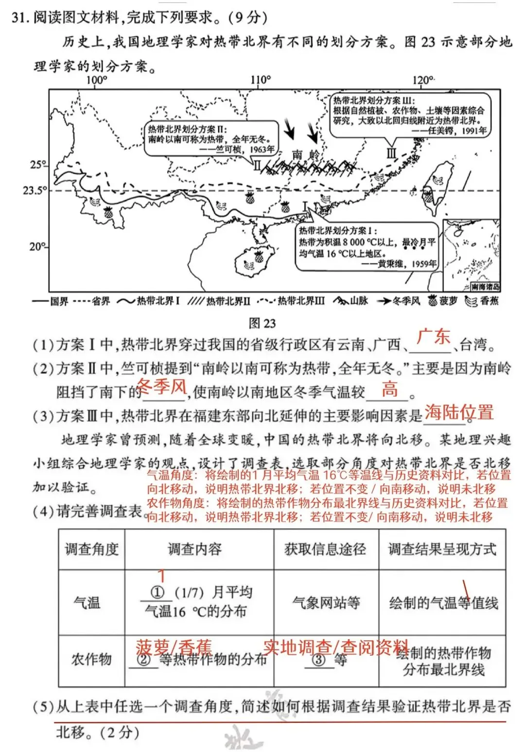 2026中考地理刷屏吐槽,不是题偏,是考试逻辑彻底变了-第9张图片-四季读书网 2026中考地理刷屏吐槽,不是题偏,是考试逻辑彻底变了-第9张图片-四季读书网